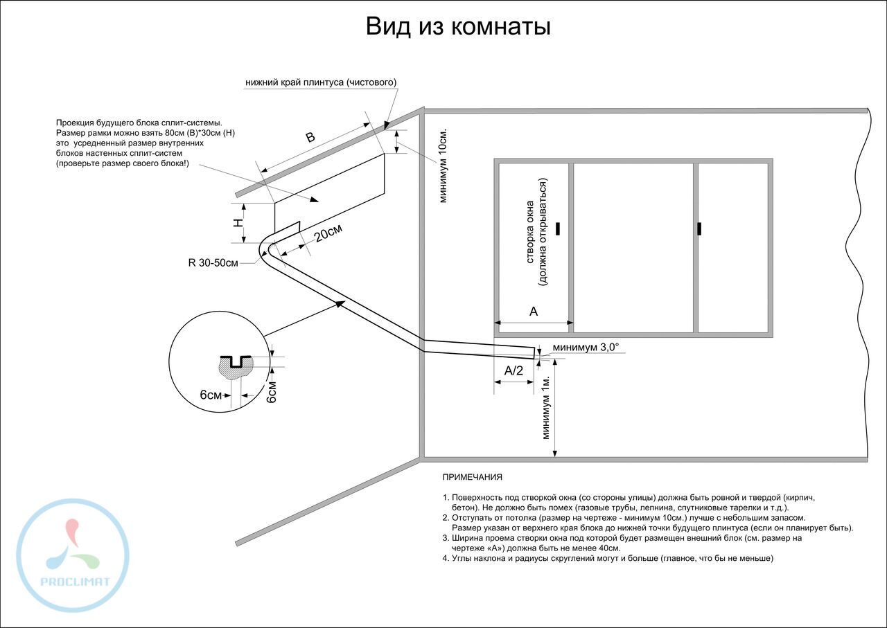 Заказать закладку трассы для кондиционера 12-18 в Москве и области.