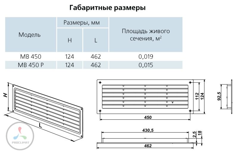 Решетка VENTS МВ 450с бежевый