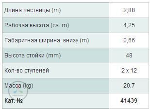 Стремянка анодированная с мягкой окантовкой ступеней 2"7 Z600 Zarges 41436