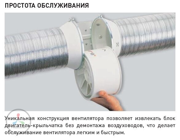 Канальный вентилятор Soler & Palau TD2000/315