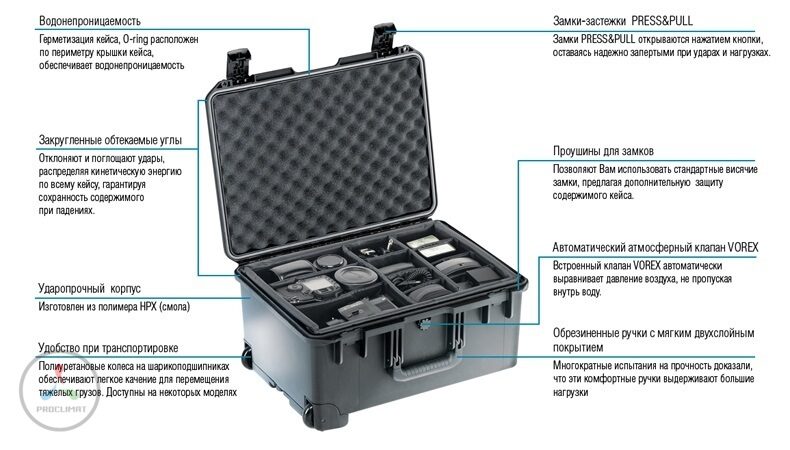 Жесткий кейс Zarges Peli Case 46852 с делителем