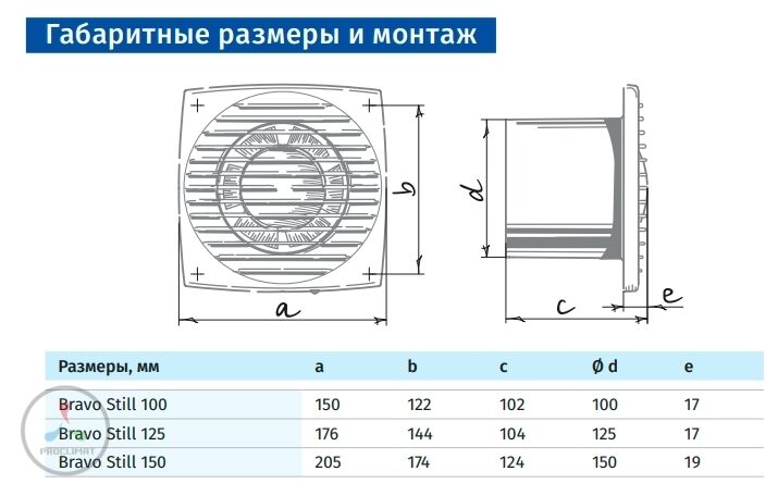 Вентилятор BLAUBERG Bravo Still 100