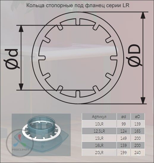 Кольцо стопорное под фланец ERA D200 (20LR)