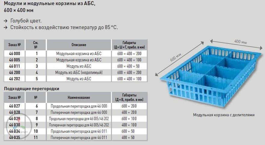 Продольный разделитель ABS для модульных корзин Zarges 46029