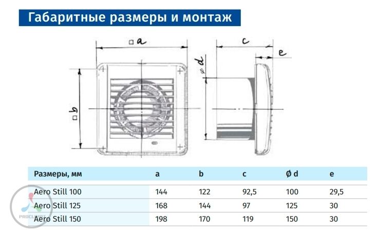 Вентилятор BLAUBERG Aero Still Vintage 125 S