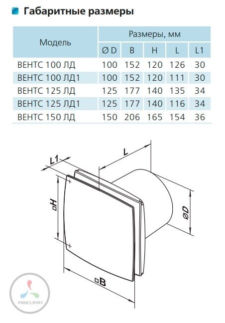 Вентилятор VENTS 150 ЛДАТ алюм. мат.