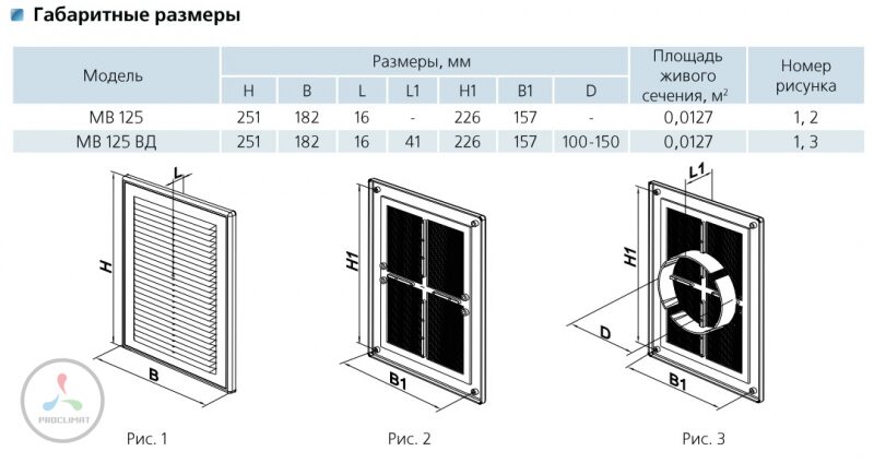 Решетка VENTS МВ 125 с, цвет красное дерево