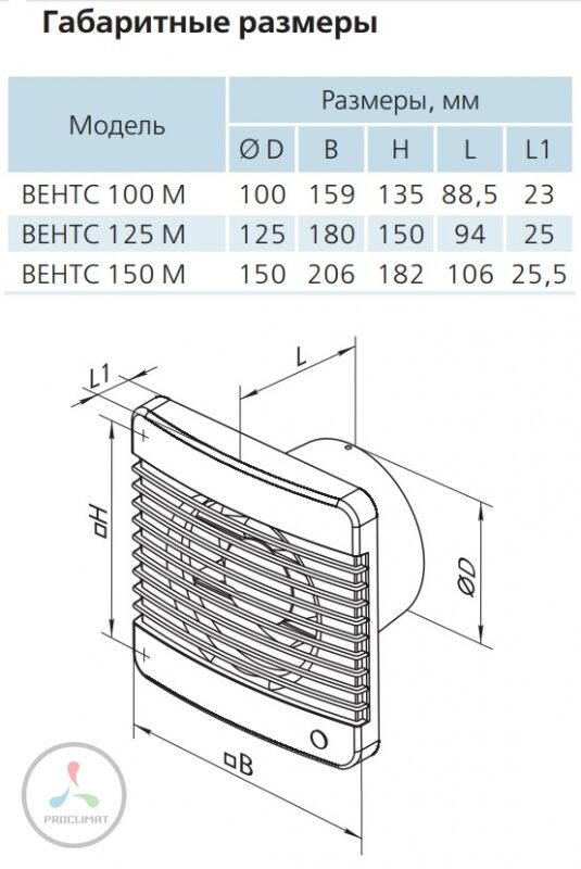 Вентилятор вытяжной VENTS 125 МВ Турбо