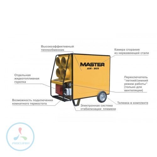 Тепловая пушка MASTER BV 690 FS