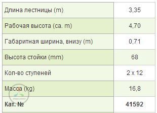 Стремянка с завальцованными ступенями 2"5 Z500 Zarges 41585