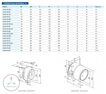 Вентилятор канальный центробежный Blauberg Centro-M 315 (металлический корпус)