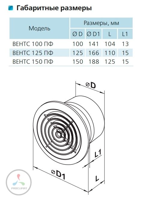 Вентилятор VENTS 100 ПФ-Л