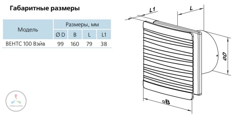 Вентилятор вытяжной VENTS 100 Вэйв