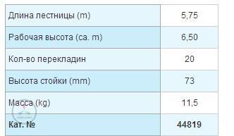 Лестница приставная с 18 поперечинами Z200 Zarges 44818