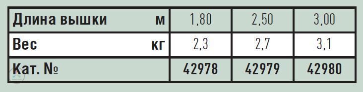 Диагональ площадки для вышек Zarges Z600 42979