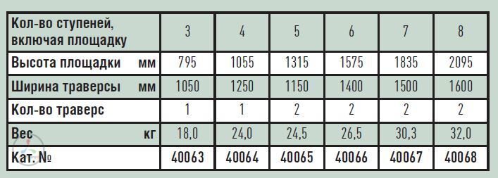 Передвижная лестница-подмость с площадкой 7 ступеней Zarges Z600 40067