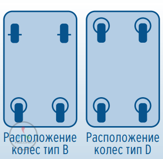 Транспортная тележка Gmoehling G®-TRANS D 3008/240 I с крышкой, тип B 220300835