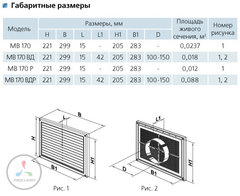 Решетка VENTS МВ 170 с, цвет дуб светлый