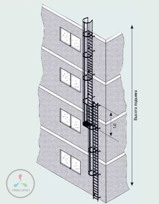 Планка защитного кожуха Zarges 43245