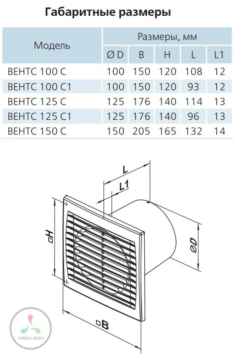 Вентилятор вытяжной VENTS 125 СК
