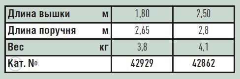 Поручень для вышек с наклонными лестницами Zarges Z600 42862